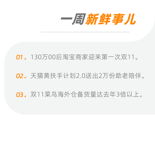 Ali Incident丨After 1.3 million Taobao merchants ushered in their first Double 11, and the Huanghandou Program to Help the Elderly gave away 20,000 companions