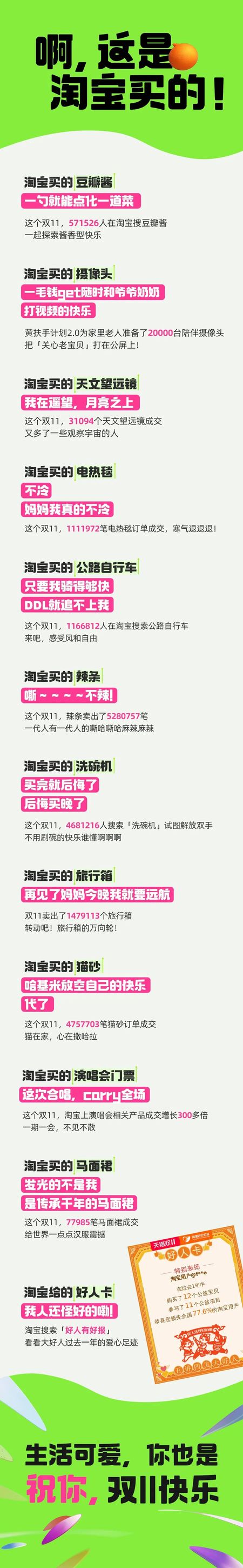 Ah, I bought this on Taobao!