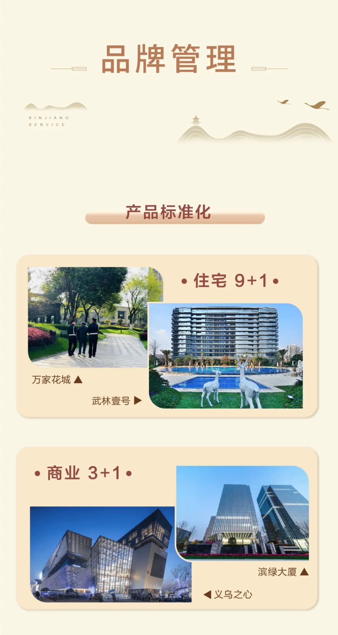 Read the 2021 annual performance of Binjiang Service in one picture