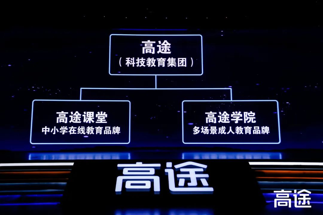 跟誰學更名高途,陳向東稱“人生最大的複利是專注”