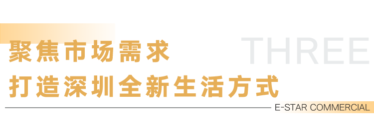 編者按 星盛商業自2004年成立以來，秉承“以商業智慧構築城市繁榮”的經營理念。在這18年中，不斷的深耕大灣區，大力發展長三角地區，趁勢開拓西南地區，一步一個腳印，在近30個城市中留下屬於星盛商業的足跡。 從鮮爲人知的小漁村到一個國際大都市，深圳只花了短短几十年的時間就完成了傳奇蛻變，星盛商業在這裏起步，隨着深圳發展的腳步，持續與深圳共生長，煥新城市商業面貌，帶來全新消費體驗。  2006年星盛商業運營的首個項目深圳福田星河COCO Park正式開業，商場突破傳統的建築格局，在正中間打造了6000平方米下沉式露天廣場和獨具特色的星空棧道，營造出了“公園”式休閒購物體驗的氛圍，迎合當下消費者對空間體驗社交功能的新需求，集休閒、購物、餐飲及娛樂於一身，給深圳市民帶來全新的消費體驗，開業首日客流量便突破21萬人次。 深圳福田星河COCO Park 這種超前的建築新格局不僅創新了深圳商業市場，同樣也是國內首個公園情景式購物中心，自開業以來，深圳福田星河COCO Park在深圳商業市場中的影響力，一直位居前列。  成功打造標杆項目深圳福田星河COCO Park後，星盛商...