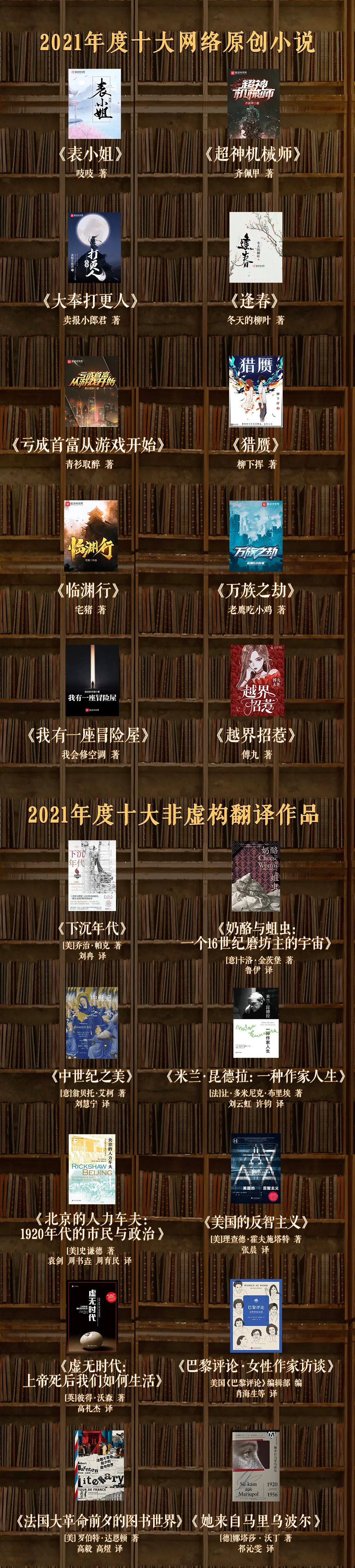 Are you in a book drought? Here are 50 good books of the year selected by 33 book reviewers, shared with you. Today, the 'Literary Critics and Media Book Critics' list - the Searchlight Book Critics' Good Books List for 2021 has been released. Industry-renowned experts and critics such as Pan Kaixiong, Director of the Searchlight Judging Committee and former Vice President of China Publishing & Media Holdings, Qiu Huadong, Secretary of the China Writers Association, Xiao Jinghong, Deputy Director of the China Writers Association Network Literature Research Institute, Yang Chen, Vice President and Editor-in-Chief of China Lit, and Yao Haijun, Deputy Editor-in-Chief of 'Science Fiction World,' attended the event to announce the list of works. First independent list for online literature. This time, the 'Searchlight Book Critics' Good Books List' established the 'Top Ten Original Online Novels' list for the first time in the 2021 annual list. The 10 selected works have all sparked great attention among reader cohorts or led new trends in online literature creation. The top 10 works on the list are: 'Lin Yuan Goes to the Abyss' by Zhaizhu, 'The Calamity of Ten Thousand Tribes' by Eagle Eating Chickens, 'Miss Biao' by Zhizhi, 'Spring Comes' by Winter Willow Leaves, 'Dafeng Dagengren' by Selling Newspaper Boys, 'Super Divine Machinery Master' by Qi Peijia, 'Starting from Gaming to Losing Money and Becoming the Richest' by Qingshan Quzui, 'I Can Fix Air Conditioners' by I Have an Adventure House, 'Cross-Border Provocation' by Fu Nine, and 'Hunting for Counterfeit Goods' by Liu Xiaohui. How many of these have you followed so far? Announcement of 40 good traditional literature books At the event, the Deputy Curator of the China Modern Literature Museum Li Er, Deputy Editor-in-Chief of 'People's Literature' Xu Zechen, Secretary of the Secretariat of China Writers Association Qiu Huadong, and Deputy Editor-in-Chief of Tencent News Yang Ruichun respectively announced the 'Top Ten Chinese and Foreign Novels' and 'Top Ten...' of the 2021 Spotlight Annual List.