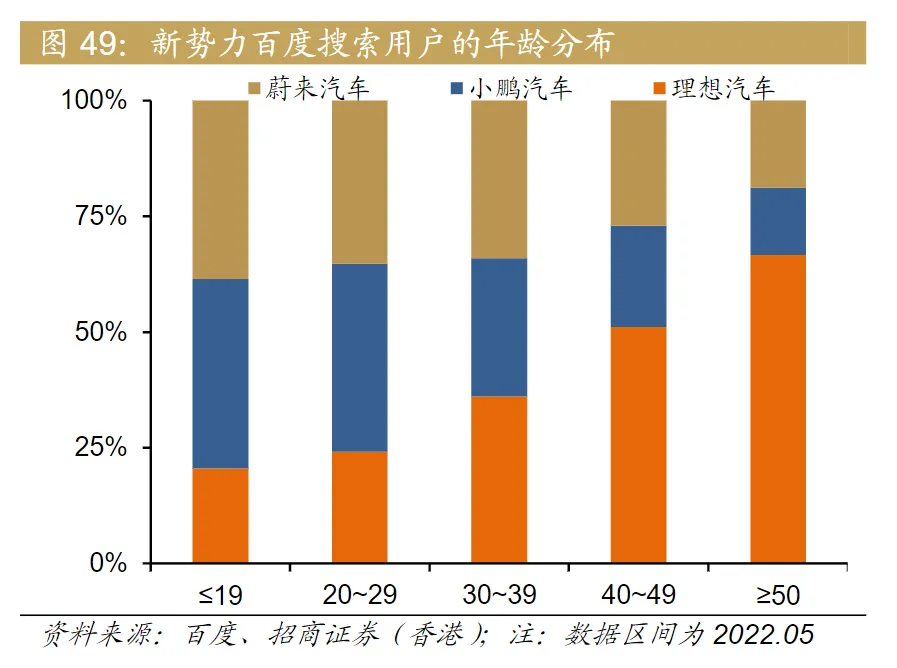 兵行险招的小鹏能靠G9翻身吗?