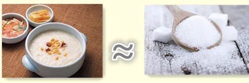 一碗乾乾淨淨的白米粥，在許多中國家庭的印象中，就是神仙食物的代表。早餐喝點粥，沒胃口不知道喫甚麼也喝點粥，腸胃不好也要喝點粥... 一碗白粥就這樣站在了飲食鏈的至高位置。甚至在瘦身減脂領域，“喝粥減肥法”也有它的一席之地，因爲它清清白白，平平淡淡，跟油膩沾不上一點關係... 如果正在減肥的你從小就在爸爸媽媽爺爺奶奶的“言傳身教”中收穫到了這種理解，我只想鄭重地告訴你：放下這碗粥！ 可能我們需要從專業營養的角度，重新認識一下手中這碗熱騰騰的白米粥。 01 你在喝的，是一碗碳水炸彈  先說結論——喝粥並不減肥，只會讓你胖的更快。 粥的營養成分極其單一，除了超高的碳水化合物之外，其他營養成分少的可憐，100g的粥中大約含有9.58g碳水化合物，蛋白質含量僅有1.11g，其他營養元素更是少之又少。 圖片來源：百度百科   既然提到了營養成分，這裏順便拿蛋白質來舉下例，普通成年人每天需要攝入的蛋白質一般是每公斤體重0.8～1.0克。換算一下，如果一個人體重50kg，那每天需要攝入的蛋白質就是40-50g，如果再按照一日三餐來區分，每頓攝入的蛋白質至少需要10-20...