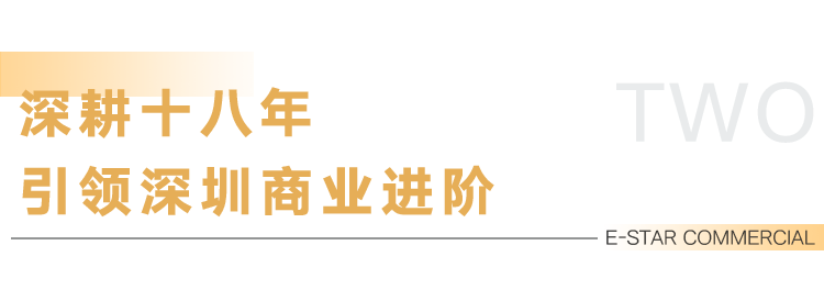編者按 星盛商業自2004年成立以來，秉承“以商業智慧構築城市繁榮”的經營理念。在這18年中，不斷的深耕大灣區，大力發展長三角地區，趁勢開拓西南地區，一步一個腳印，在近30個城市中留下屬於星盛商業的足跡。 從鮮爲人知的小漁村到一個國際大都市，深圳只花了短短几十年的時間就完成了傳奇蛻變，星盛商業在這裏起步，隨着深圳發展的腳步，持續與深圳共生長，煥新城市商業面貌，帶來全新消費體驗。  2006年星盛商業運營的首個項目深圳福田星河COCO Park正式開業，商場突破傳統的建築格局，在正中間打造了6000平方米下沉式露天廣場和獨具特色的星空棧道，營造出了“公園”式休閒購物體驗的氛圍，迎合當下消費者對空間體驗社交功能的新需求，集休閒、購物、餐飲及娛樂於一身，給深圳市民帶來全新的消費體驗，開業首日客流量便突破21萬人次。 深圳福田星河COCO Park 這種超前的建築新格局不僅創新了深圳商業市場，同樣也是國內首個公園情景式購物中心，自開業以來，深圳福田星河COCO Park在深圳商業市場中的影響力，一直位居前列。  成功打造標杆項目深圳福田星河COCO Park後，星盛商...