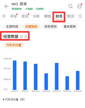 【Mooer Play】 Special business data: A feature that allows you to see through the company's DNA.