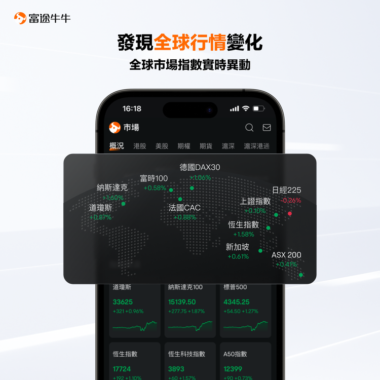 富途牛牛大升級：界面更簡潔，投資更簡單