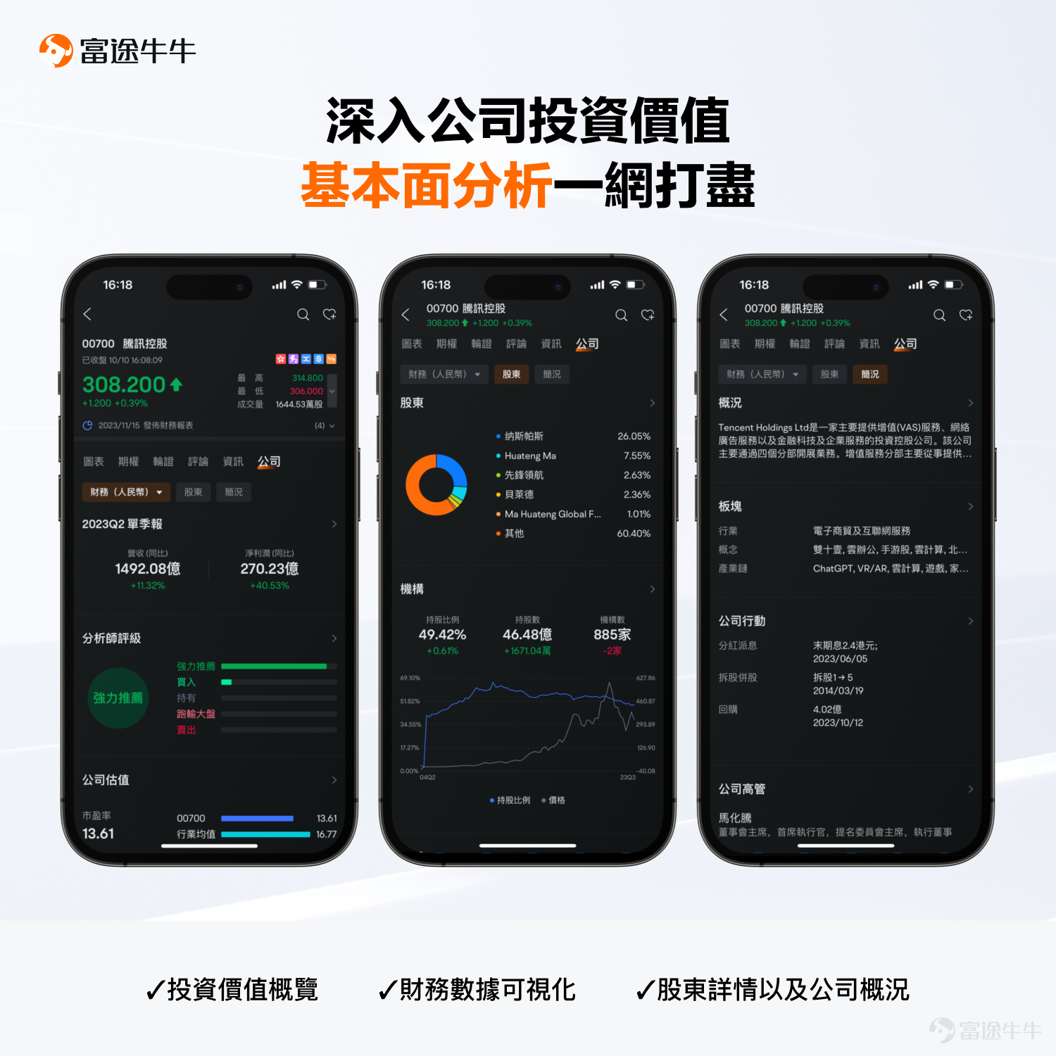親愛的牛友們，大家好～ 經過反覆的推敲和打磨，牛牛APP終於迎來了全新的界面體驗升級[加油呀] 這次升級的目標是提升牛牛的易用性：無論你是投資新手還是高手，都能輕鬆自如地使用牛牛。 我們相信，每一個簡化的步驟、每一次流暢的互動，都將為你帶來更多便利，讓你輕鬆把握每一個投資機會。 接下來就請跟隨我們的步伐，探索焕然一新的牛牛頁面～ 市場：從宏觀分析到潛力相關資產，全面探索股市異動 「全球市場都在發生什麼」，是牛友們在市場頁面最想看到的信息。 所以我們新增了【概況】欄目，用來總覽全球行情； 而原本【機會】欄目下的熱力圖、財報日曆等工具，已經搬到【美股】等細分市場欄目中。 概況：發現全球行情變化 1、匯集全球市場指數，全球市場狀況一目了然 2、可查看指數期貨、商品期貨、外匯、債券的即時變動 美股等分市場欄目：一站式追蹤市場潛力股 你可以透過熱力圖、財報站、經濟日曆、特色榜單等投資工具，深入挖掘該市場的投資機會。 個股：分類清晰，常用功能易發現 個股頁信息太多，想要的信息不知道該在哪裡找？ 在新版頁面中，我們將功能信息重新分類，為你帶來更流暢的使用體驗~ 原有的【...