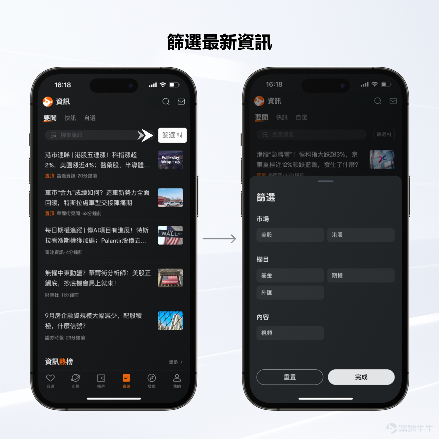 親愛的牛友們，大家好～ 經過反覆的推敲和打磨，牛牛APP終於迎來了全新的界面體驗升級[加油呀] 這次升級的目標是提升牛牛的易用性：無論你是投資新手還是高手，都能輕鬆自如地使用牛牛。 我們相信，每一個簡化的步驟、每一次流暢的互動，都將為你帶來更多便利，讓你輕鬆把握每一個投資機會。 接下來就請跟隨我們的步伐，探索焕然一新的牛牛頁面～ 市場：從宏觀分析到潛力相關資產，全面探索股市異動 「全球市場都在發生什麼」，是牛友們在市場頁面最想看到的信息。 所以我們新增了【概況】欄目，用來總覽全球行情； 而原本【機會】欄目下的熱力圖、財報日曆等工具，已經搬到【美股】等細分市場欄目中。 概況：發現全球行情變化 1、匯集全球市場指數，全球市場狀況一目了然 2、可查看指數期貨、商品期貨、外匯、債券的即時變動 美股等分市場欄目：一站式追蹤市場潛力股 你可以透過熱力圖、財報站、經濟日曆、特色榜單等投資工具，深入挖掘該市場的投資機會。 個股：分類清晰，常用功能易發現 個股頁信息太多，想要的信息不知道該在哪裡找？ 在新版頁面中，我們將功能信息重新分類，為你帶來更流暢的使用體驗~ 原有的【...