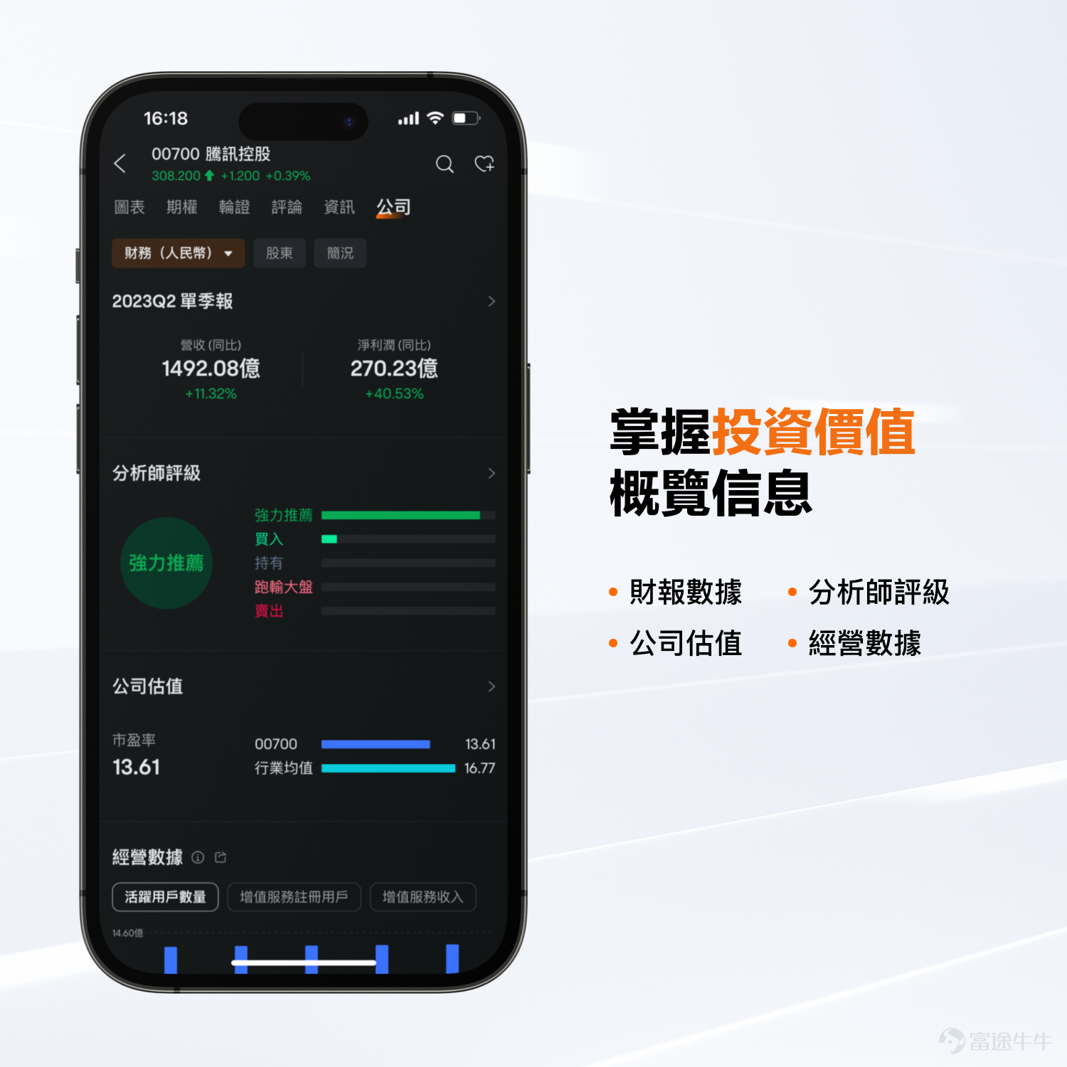 親愛的牛友們，大家好～ 經過反覆的推敲和打磨，牛牛APP終於迎來了全新的界面體驗升級[加油呀] 這次升級的目標是提升牛牛的易用性：無論你是投資新手還是高手，都能輕鬆自如地使用牛牛。 我們相信，每一個簡化的步驟、每一次流暢的互動，都將為你帶來更多便利，讓你輕鬆把握每一個投資機會。 接下來就請跟隨我們的步伐，探索焕然一新的牛牛頁面～ 市場：從宏觀分析到潛力相關資產，全面探索股市異動 「全球市場都在發生什麼」，是牛友們在市場頁面最想看到的信息。 所以我們新增了【概況】欄目，用來總覽全球行情； 而原本【機會】欄目下的熱力圖、財報日曆等工具，已經搬到【美股】等細分市場欄目中。 概況：發現全球行情變化 1、匯集全球市場指數，全球市場狀況一目了然 2、可查看指數期貨、商品期貨、外匯、債券的即時變動 美股等分市場欄目：一站式追蹤市場潛力股 你可以透過熱力圖、財報站、經濟日曆、特色榜單等投資工具，深入挖掘該市場的投資機會。 個股：分類清晰，常用功能易發現 個股頁信息太多，想要的信息不知道該在哪裡找？ 在新版頁面中，我們將功能信息重新分類，為你帶來更流暢的使用體驗~ 原有的【...