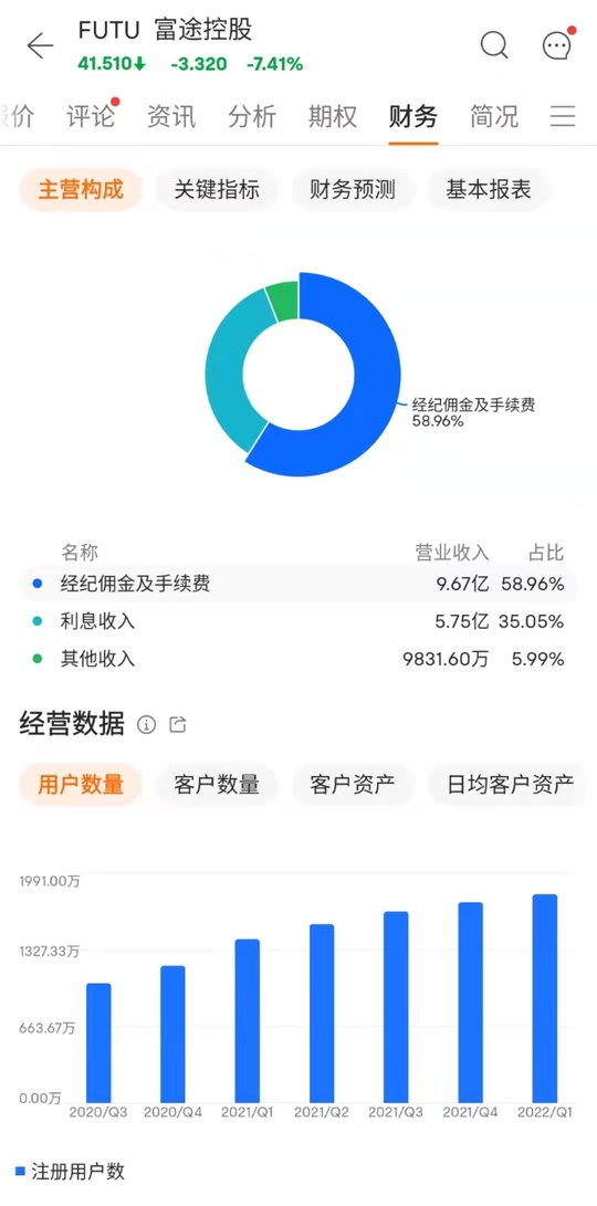 【Mooer Play】 Special business data: A feature that allows you to see through the company's DNA.