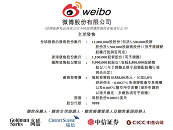 7只新股集中招股，年終歲末市場回溫？