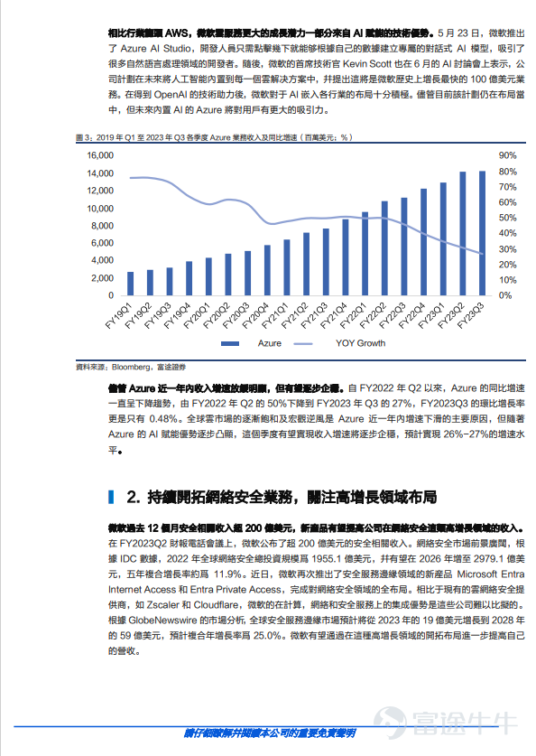 事件 微軟（MSFT.O）預計于美東時間7月25日發布23Q4財報。 核心觀點 AI賦能帶來發展潜力，持續布局高增長業務 微軟對Azure雲産品的AI賦能計劃有望吸引更多的用戶，追趕行業龍頭地位。截至2023年一季度，微軟的Azure在全球雲市場以23%的份額位列第二。微軟已開始將AI結合在雲服務産品中，隨著AI賦能的優勢逐步凸顯，本季度收入增速將逐步企穩。同時，微軟也積極布局網絡安全業務等高增長業務。微軟過去12月安全相關收入超200億美元，近日再次推出安全服務邊緣領域的新産品。根據GlobeNewswire數據顯示，全球安全服務邊緣市場預計複合年增長率爲25.0%。微軟有望憑藉其集成優勢吸在高增長業務領域引更多用戶。 Office 365 Copilot定價超預期，暴雪收購議案再度推進 Office 365 Copilot定價30美元/月超預期。在面向部分企業小範圍試用後，微軟7月18日正式宣布將Office 365 Copilot的定價爲每用戶30美元/月，在原有的套餐價格基礎上至少翻倍。儘管對FY23Q4的...