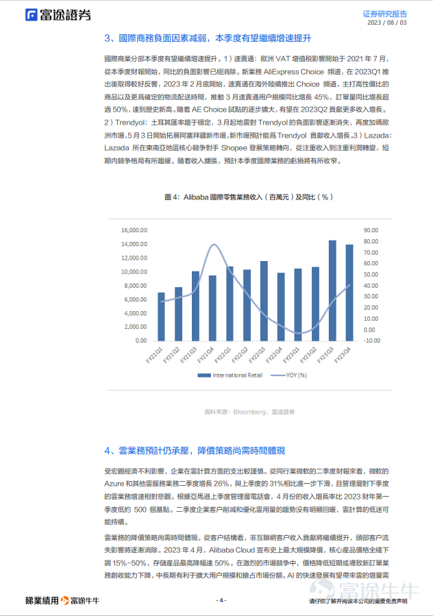 #睇業績用富途牛牛# 美東時間8月10日盤前,Alibaba將發佈2024財年Q1業績 (截止2023年6月)。 核心觀點 1. 中國商業有望受益於整體零售大盤的同比增長 本季度中國商業業務有望受到國內消費復甦的推動,2023年4-6月全國社會消費品零售總額同比增長18%/13%/3.1%,多項促銷活動的落地有利於促進GMV實現反彈。然而,行業競爭日趨白熱化,聚焦低價競爭可能導致Alibaba電商業務增速弱於整體大盤,同時影響貨幣化率提升。 2. 國際商務本季度有望繼續增速提升 隨着收入擴張,多項負面因素有所緩解,預計本季度國際業務的虧損將繼續收窄。速賣通方面,歐洲VAT增值稅影響消除,新功能AE Choice取得良好反響,正逐步擴大試點。Trendyol方面,土耳其匯率趨於穩定,3月起地震對Trendyol的負面影響逐漸消失,開始拓展阿塞拜疆新市場;Lazada 所在東南亞地區核心競爭對手Shopee發展策略轉向,從注重收入到注重利潤轉變,短期內競爭格局有所趨緩。 3. 雲業務預計仍承壓,降價策略尚需時間體現 受宏觀...