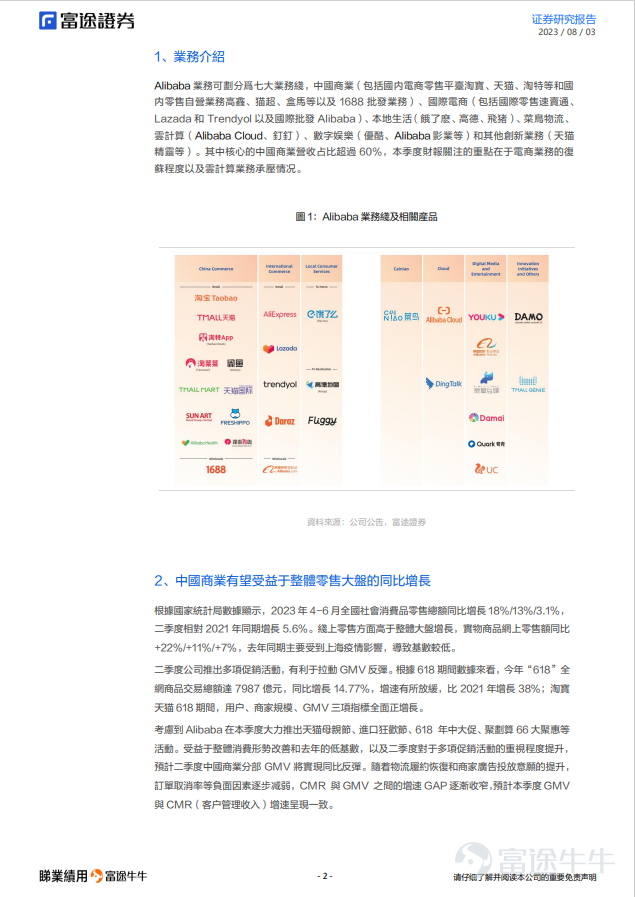 #睇業績用富途牛牛# 美東時間8月10日盤前,Alibaba將發佈2024財年Q1業績 (截止2023年6月)。 核心觀點 1. 中國商業有望受益於整體零售大盤的同比增長 本季度中國商業業務有望受到國內消費復甦的推動,2023年4-6月全國社會消費品零售總額同比增長18%/13%/3.1%,多項促銷活動的落地有利於促進GMV實現反彈。然而,行業競爭日趨白熱化,聚焦低價競爭可能導致Alibaba電商業務增速弱於整體大盤,同時影響貨幣化率提升。 2. 國際商務本季度有望繼續增速提升 隨着收入擴張,多項負面因素有所緩解,預計本季度國際業務的虧損將繼續收窄。速賣通方面,歐洲VAT增值稅影響消除,新功能AE Choice取得良好反響,正逐步擴大試點。Trendyol方面,土耳其匯率趨於穩定,3月起地震對Trendyol的負面影響逐漸消失,開始拓展阿塞拜疆新市場;Lazada 所在東南亞地區核心競爭對手Shopee發展策略轉向,從注重收入到注重利潤轉變,短期內競爭格局有所趨緩。 3. 雲業務預計仍承壓,降價策略尚需時間體現 受宏觀...