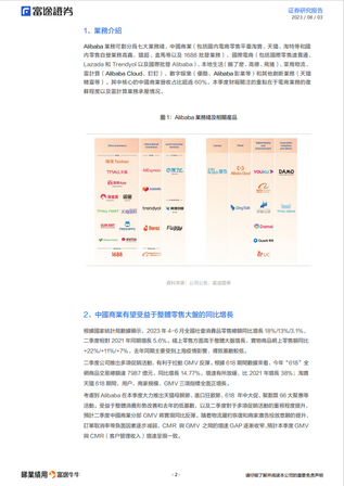 Alibaba（BABA.N）|  二季度業績前瞻：壓制因素短期難解