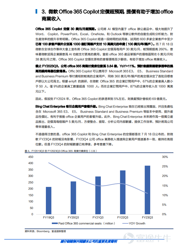 事件 微軟（MSFT.O）預計于美東時間7月25日發布23Q4財報。 核心觀點 AI賦能帶來發展潜力，持續布局高增長業務 微軟對Azure雲産品的AI賦能計劃有望吸引更多的用戶，追趕行業龍頭地位。截至2023年一季度，微軟的Azure在全球雲市場以23%的份額位列第二。微軟已開始將AI結合在雲服務産品中，隨著AI賦能的優勢逐步凸顯，本季度收入增速將逐步企穩。同時，微軟也積極布局網絡安全業務等高增長業務。微軟過去12月安全相關收入超200億美元，近日再次推出安全服務邊緣領域的新産品。根據GlobeNewswire數據顯示，全球安全服務邊緣市場預計複合年增長率爲25.0%。微軟有望憑藉其集成優勢吸在高增長業務領域引更多用戶。 Office 365 Copilot定價超預期，暴雪收購議案再度推進 Office 365 Copilot定價30美元/月超預期。在面向部分企業小範圍試用後，微軟7月18日正式宣布將Office 365 Copilot的定價爲每用戶30美元/月，在原有的套餐價格基礎上至少翻倍。儘管對FY23Q4的...