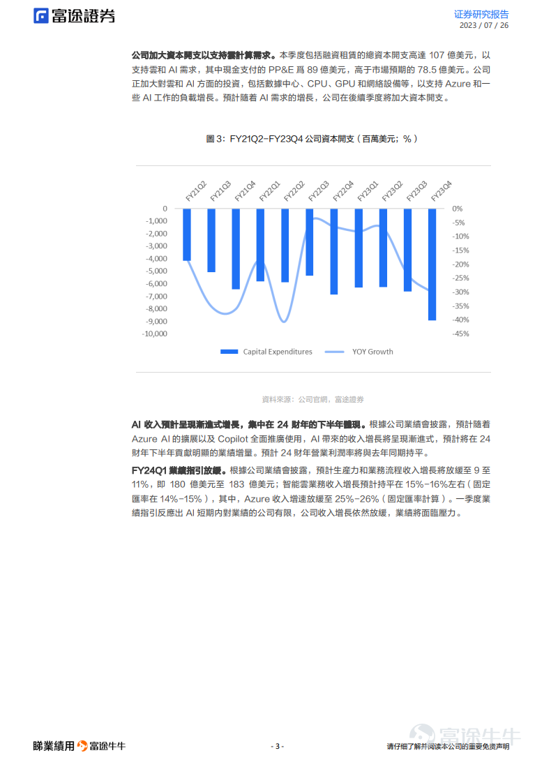 #睇業績用富途牛牛 # occurrences Microsoft (MSFT.O) released its FY23Q4 report on July 25, with results slightly outpacing market expectations, with after-market share prices falling more than 4% at the end of the day. Core Viewpoint Results fall short of market expectations, FY24Q1 results guidance moderated FY23Q4 company revenue of $56.2 billion, YoY +8%, with revenue growth continuing to warm, mainly benefiting from growth in the smart cloud and productivity business. The company maintained high profit levels thanks to the adjustment of accounting criteria and the reduction in capital gains. FY23Q4 The company's gross margin increased by 70%; operating profit was $24.3 billion, YoY +18%, net profit was $20.1 billion, YoY +20%, diluted EPS was $2.69, YoY +21%. However, FY24Q1 performance guidance slowed, with Azure revenue growth slowing to 25%-26% at constant exchange rates. Smart cloud business growth slows down, business remaining contracts slow FY23Q4 Smart Cloud revenues were US$24 billion, +15% YoY (CC+17%), driven primarily by Microsoft Cloud Azure and other cloud businesses. Among them, Azure and other cloud services revenue grew 26% (CC +27%). At constant exchange rates, Azure revenue growth dropped from 31% in the previous quarter to 27%. In which AI contributes about 1% of revenue, basically meeting expectations...