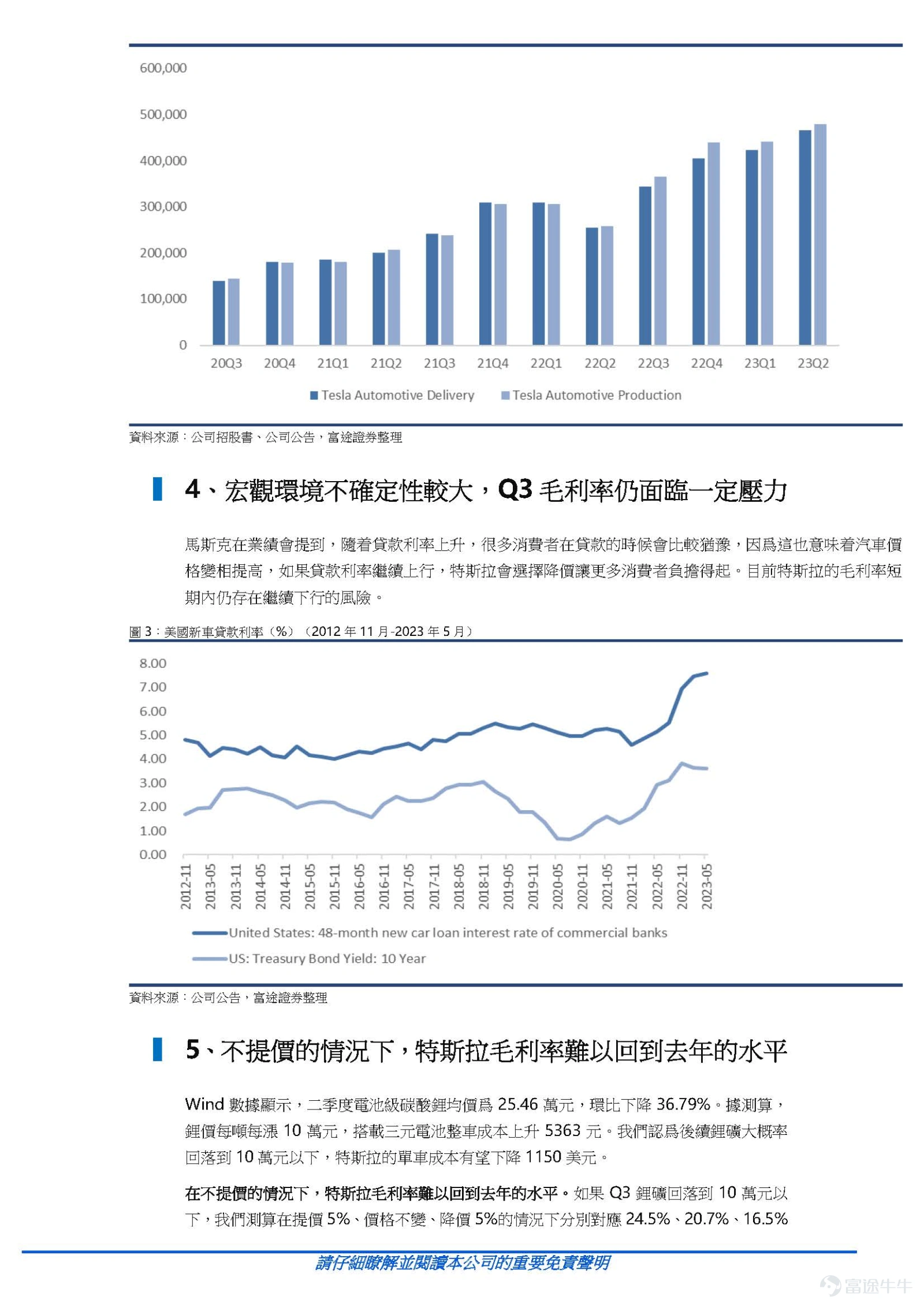 #Check the earnings with Futubull# event in the world. On July 20th, Tesla released its second quarter financial report. Tesla's total revenue for the second quarter was $24.927 billion, a year-on-year increase of 47%; gross profit was $4.533 billion, a year-on-year increase of 7%; gross margin was 18.2%, lower than the first quarter's 19.3% and the same period last year's 25%. Operating profit decreased by 3% year-on-year to $2.399 billion; operating margin was 9.6%, lower than the first quarter's 11.4% and the same period last year's 14.6%; GAAP net profit attributable to common shareholders was $2.703 billion, a year-on-year increase of 20%; earnings per share attributable to common shareholders was $0.78, a year-on-year increase of 20%. Key Points Tesla's Q2 profitability slightly below expectations Tesla's gross margin for the second quarter was 18.2%, lower than the market's expected 18.8%. In the first quarter, Tesla's gross margin was 19.3%, lower than the fourth quarter's 24%; the operating profit margin for the second quarter fell below 10% to 9.6%, nearly 5% lower than a year ago. The current macroeconomic environment is highly uncertain, and Tesla's Q3 gross margin still faces certain pressure. Musk mentioned during the earnings call that with the rise in loan interest rates, many consumers will be more hesitant when taking out loans, as this also means that automobile prices will indirectly rise. If loan interest rates continue to rise, Tesla will choose to lower prices so that more consumers can afford it. Currently, Tesla's gross margin...