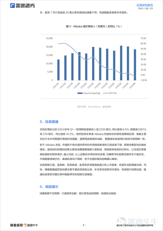 #睇業績用富途牛牛# 美東時間8月10日盤前,Alibaba將發佈2024財年Q1業績 (截止2023年6月)。 核心觀點 1. 中國商業有望受益於整體零售大盤的同比增長 本季度中國商業業務有望受到國內消費復甦的推動,2023年4-6月全國社會消費品零售總額同比增長18%/13%/3.1%,多項促銷活動的落地有利於促進GMV實現反彈。然而,行業競爭日趨白熱化,聚焦低價競爭可能導致Alibaba電商業務增速弱於整體大盤,同時影響貨幣化率提升。 2. 國際商務本季度有望繼續增速提升 隨着收入擴張,多項負面因素有所緩解,預計本季度國際業務的虧損將繼續收窄。速賣通方面,歐洲VAT增值稅影響消除,新功能AE Choice取得良好反響,正逐步擴大試點。Trendyol方面,土耳其匯率趨於穩定,3月起地震對Trendyol的負面影響逐漸消失,開始拓展阿塞拜疆新市場;Lazada 所在東南亞地區核心競爭對手Shopee發展策略轉向,從注重收入到注重利潤轉變,短期內競爭格局有所趨緩。 3. 雲業務預計仍承壓,降價策略尚需時間體現 受宏觀...
