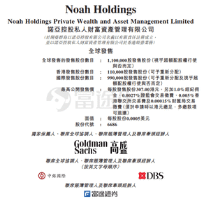 New Stock Offering | Noah Holdings starts its IPO today and is expected to be listed on July 13.