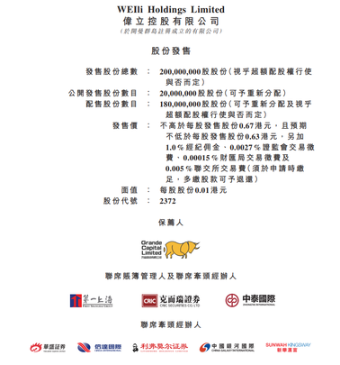 新股發售 | 偉立控股今起招股，預計6月30日上市