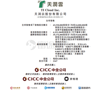 新股發售 | 天潤雲今起招股，預計6月30日上市
