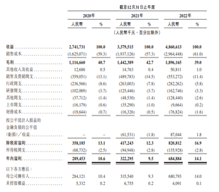IPO | “ICL Service Provider” Addicon Holdings will be offering shares now and is expected to be listed on June 30