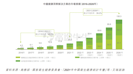 IPO | China Hong Kong Holdings IPO from today, expected to be listed on July 12