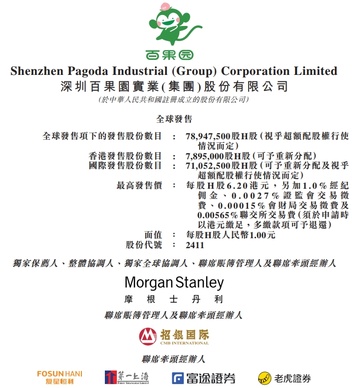 新股發售 | 百果園集團正在招股中，預計1月16日上市