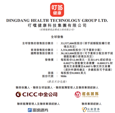 新股發售 | 叮噹健康今起招股，預計9月14日上市