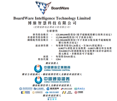 New stock issuance | Bowei Smart starts offering shares today, expected to be listed on July 15.