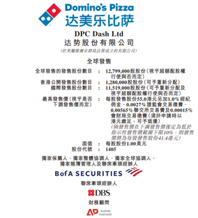 新股發售 | 達勢股份今起招股，預計3月28日上市