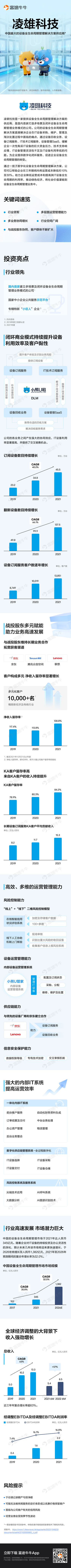 One picture is understood | Lingxiong Technology is listed in Hong Kong and is the largest equipment lifecycle management solution provider in China.