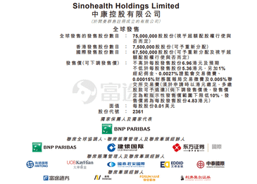 IPO | China Hong Kong Holdings IPO from today, expected to be listed on July 12