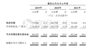 新股發售 | 讀書郎今起招股，預計7月12日上市