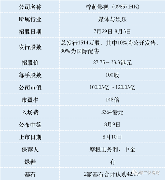 280港元的騰訊，你會買嗎？