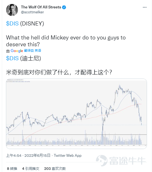 Hello大家好，美股牛仔来啦~ 今天迎来第十一期的内容！ 今日海外投资大V共对9家公司进行了观点分享，想知道大V分析的理由就请跟着牛仔深入了解吧~[色](PS: 文末留言可参与加息预测讨论~）  1. Jim Cramer谈加息 今日市场最热话题无疑是美联储的加息会议，而Jim Cramer对于加息力度的看法肯定不会缺席。Jim Cramer反向指标账号发文称，Cramer对美联储加息的点数将会是“怪物级别”。 第十期的牛仔之声也提到，Cramer呼吁美联储加息100基点，这样市场才能迎来反弹。 要押注加息力度的牛友们不妨参考下~[坏笑]   2. Jim Cramer谈个股 《Mad Money》节目中，Jim Cramer称$Matterport(Delisted) (MTTR.US)$ 正在经历亏损。当被问及$Rivian Automotive (RIVN.US)$ 时，Cramer说$福特汽车 (F.US)$ 股票非常便宜，他们必须出售他们在Rivian的剩余股份，这会是一个更好的选择。 此外，Cram...