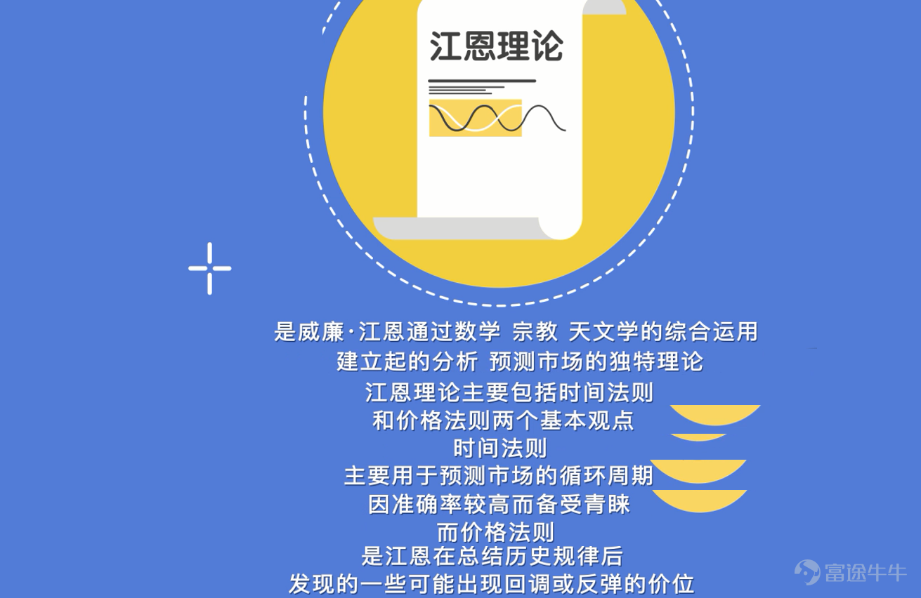 初入股市的时候，班主任总是会被各种大名鼎鼎的词汇呛到，别人谈笑风生，我却一脸蒙蔽。   “趋势线是什么线，穿针引线？” “金叉和死叉是什么叉，餐具吗？”  “江恩是谁，为什么人人都在聊他？”   后来我发现，我不是一个人在蒙蔽。果然人在江湖飘，还是要学习…[苦澀][苦澀][苦澀] 技术面分析就是这样一个包罗万象的存在，主要目的就是分析历史数据中的规律，最大程度的预测市场价格走势。当你学会了分析市场趋势，就可以大大提高股票交易的成功率！ 但技术面分析包含那么多内容，小白又该怎么学习呢？[思考] 不着急，班主任早已将知识点罗列整齐，为小白们设计了系统学习技术面分析的三节课：技术指标分析