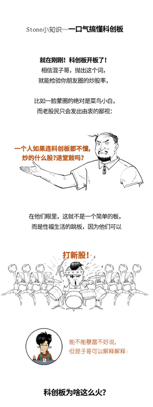 科創板今天開板了，再不搞懂就晚了！