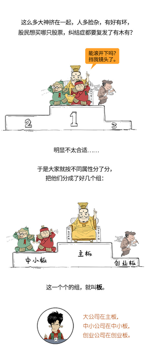 科創板今天開板了，再不搞懂就晚了！