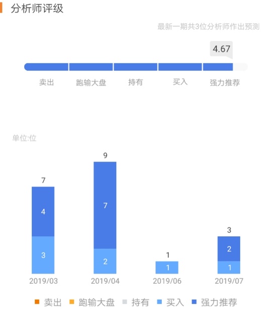 [Interactive Giveaway] Check out China Tower's earnings report, and win Niuniu Piggy Banks and reward points!