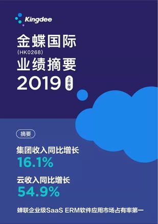 A single infographic to understand Kingdee International's 2019 H1 financial report