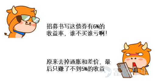 在买保健药时,几乎没有人愿意深究其中的药理。但牛牛每次都会阅读药处方说明书,大致了解这个药能治疗什么、如何服用以及潜在副作用。 都说选投资债券就像买保健药,债券招募也有说明书,其中会清楚注明本债券的期限、利率、发行价格等条款,预先提醒风险以及违约后的处理方式。但是,能通篇读完这个说明书的都是狼人啊...... 字里行间透露着复杂而又乏味的灵魂,难怪除内行人士外罕有人问津。大家几乎都是迷迷糊糊上了车,以至于后来翻车还不知其中缘由。 为及时拯救等错车的你,牛牛今天就挑出说明书中的重要信息——如何看收益和回报时间?怎么看风险和副作用? 01 药效:收益是多少? 和银行存款