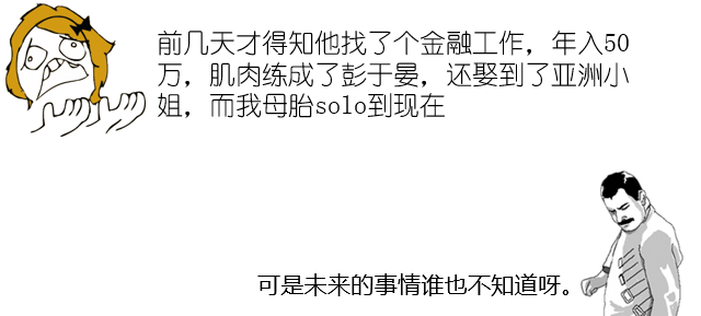 Yield on bonds -4