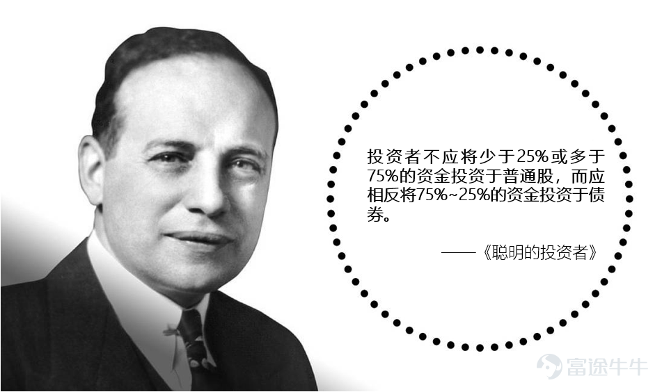或许刚开始时你野心勃勃准备在债市中大显身手，一路读到这却被债券的风险和繁琐所劝退——买个债券又要权衡风险又要考虑利润，真的是太复杂了…… 作为一个又懒（划掉！）又忙的小型投资者，投资单个债券就想获得巨大收益的难度是相当大的，需要运气加持。但那诱惑的收益及上行趋势，又让人割舍不掉。这时，债券基金逐渐占据舞台C位。 01 债基：资产配置中的「稳定器」 债券基金是以国债、企业债、可转债等债券为主要投资对象的基金类型。 相比于直接投资债券，债基通过集中投资者的资金，对不同债券进行投资组合，这种「广撒网式债基捞钱法」有效地分散了单支债券的风险；同时，不少基金公司推