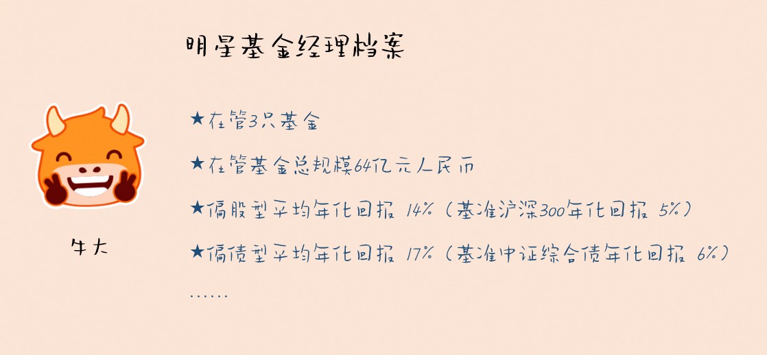 only choose the right direction and keep an eye on fund companies and managers -5