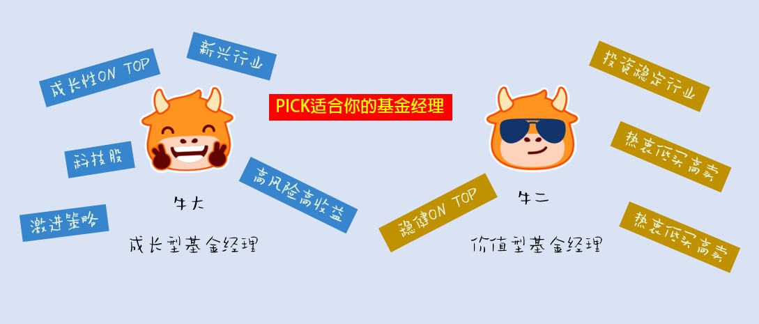 only choose the right direction and keep an eye on fund companies and managers -7