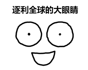 opens up a new world of investment after contact with index, QDII and ETF -7