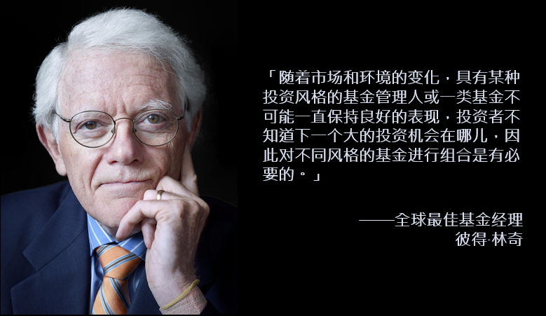 dumbbell, satellite or pyramid? Public disclosure of the most popular fund portfolio -2